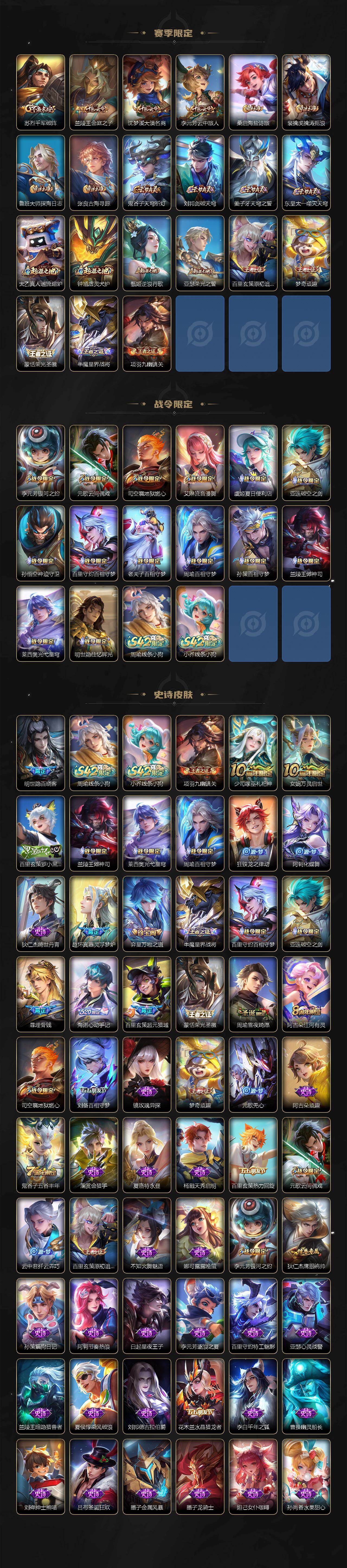 WZQM4292295王者荣耀账号详情图4