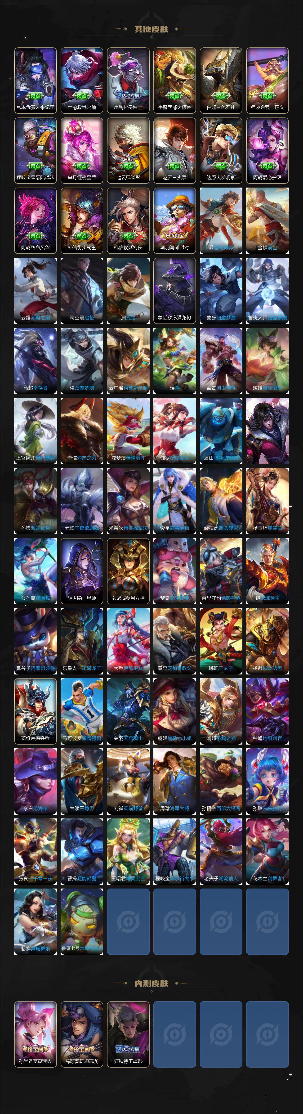 WZQM4292311王者荣耀账号详情图7