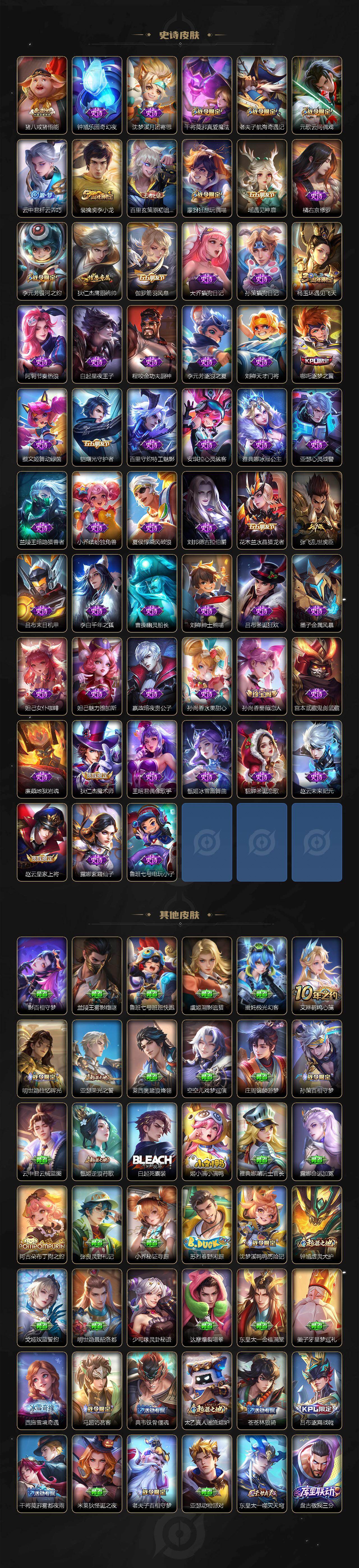 WZQM4292311王者荣耀账号详情图5