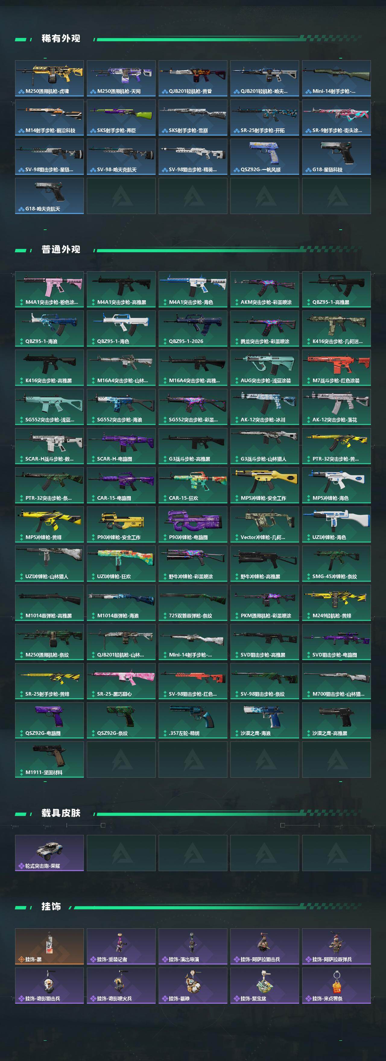 SJZQM492563三角洲行动账号详情图4