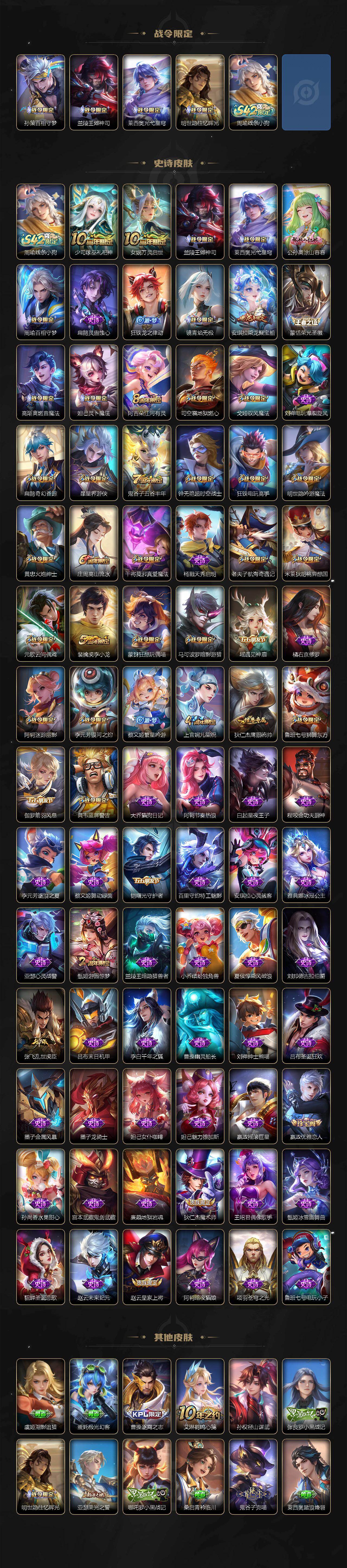 WZLX4295850王者荣耀账号详情图4