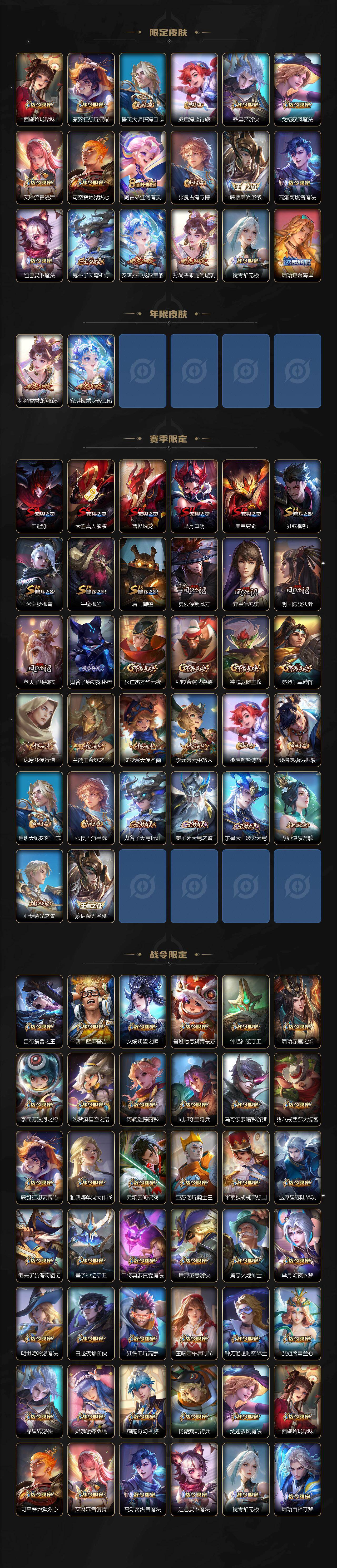 WZLX4295850王者荣耀账号详情图3