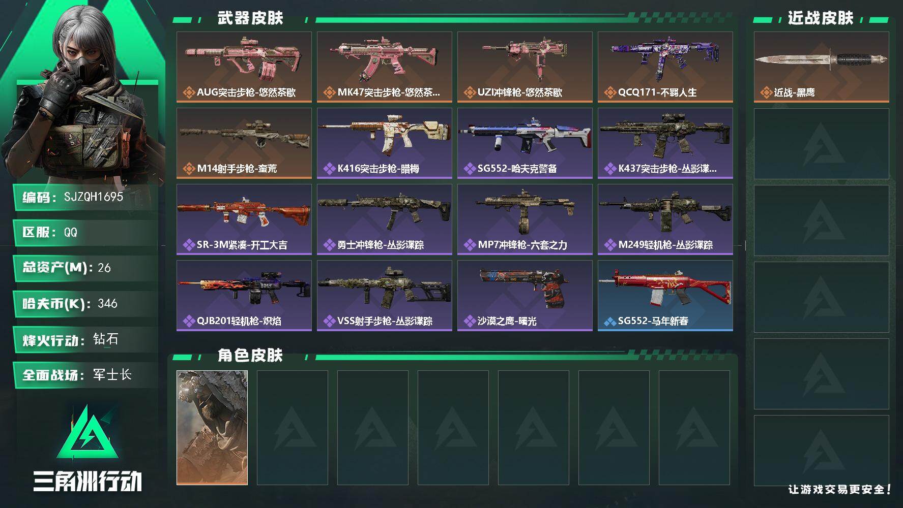 三角洲行动账号QQ【SJZQH1695】总资产(M)：26M/哈夫币(K)：346K/哈夫币(K)：346K/传说枪皮数：5/全面战场等级：17_段位：军士长/烽火地带等级：50_段位：钻石/乌鲁鲁-荒原猎手/近战-