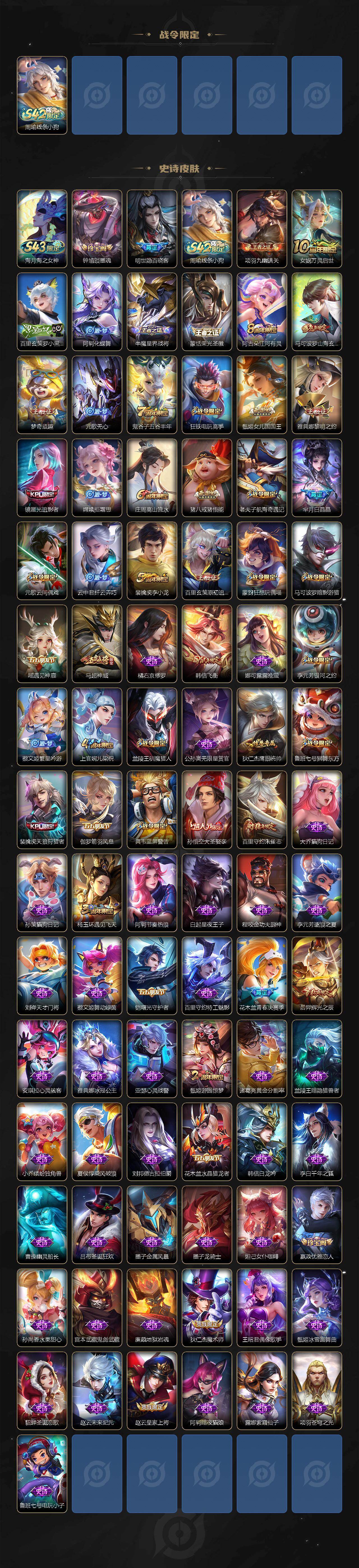 WZLX4313762王者荣耀账号详情图4