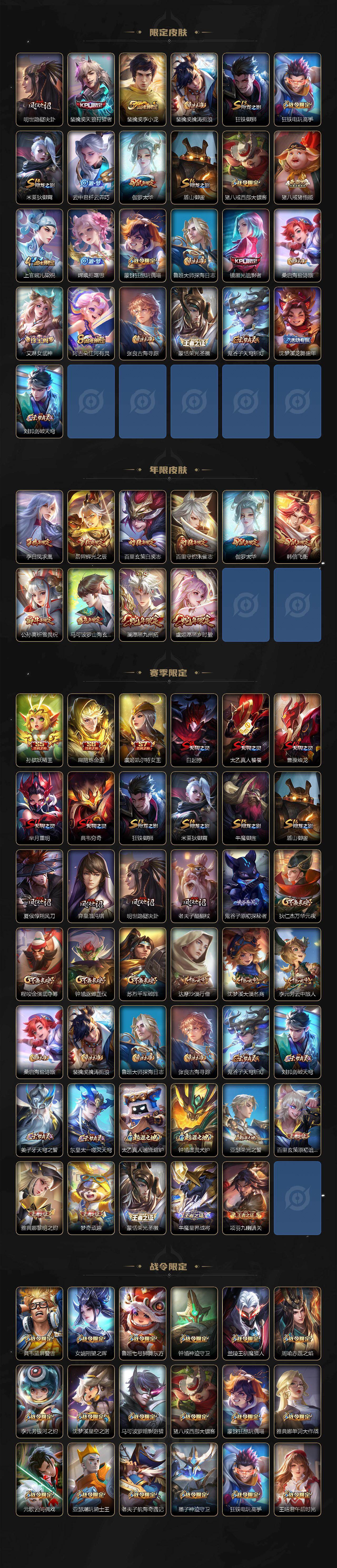 WZLX4313762王者荣耀账号详情图3