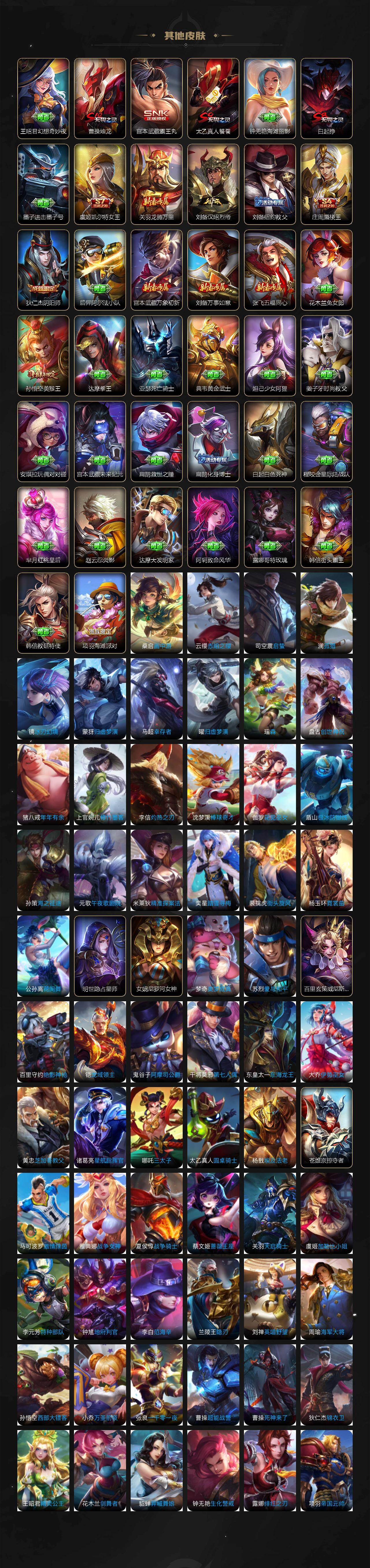 WZEY4290577王者荣耀账号详情图4