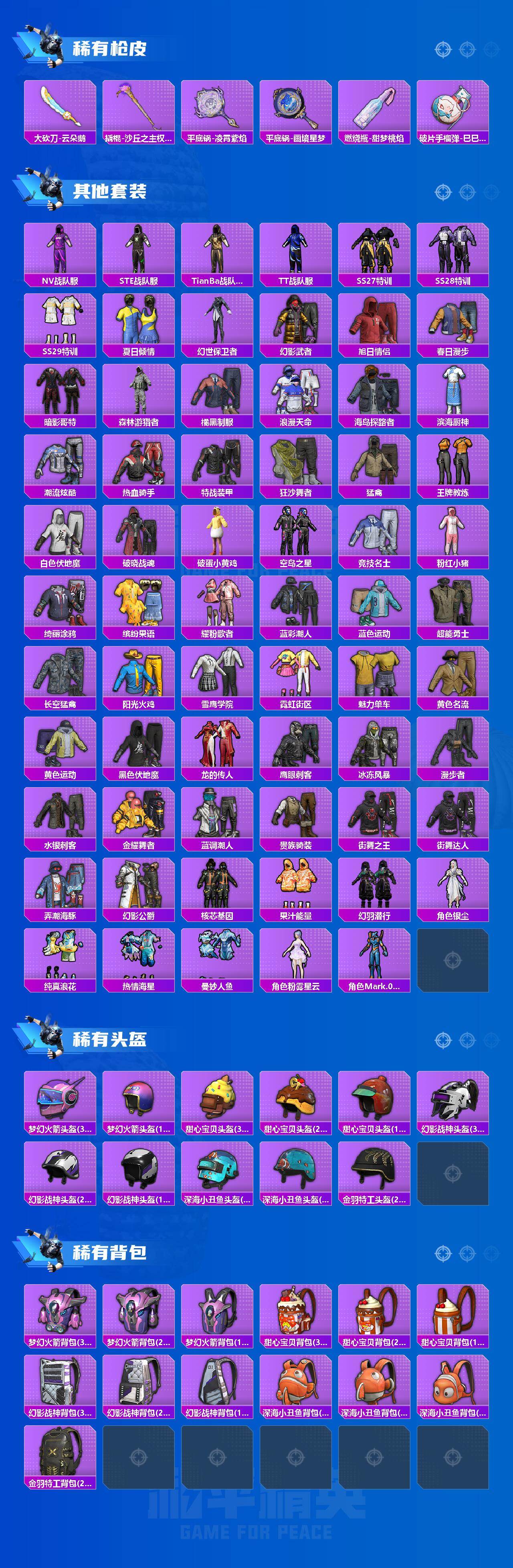 HPLX4164710和平精英账号详情图4