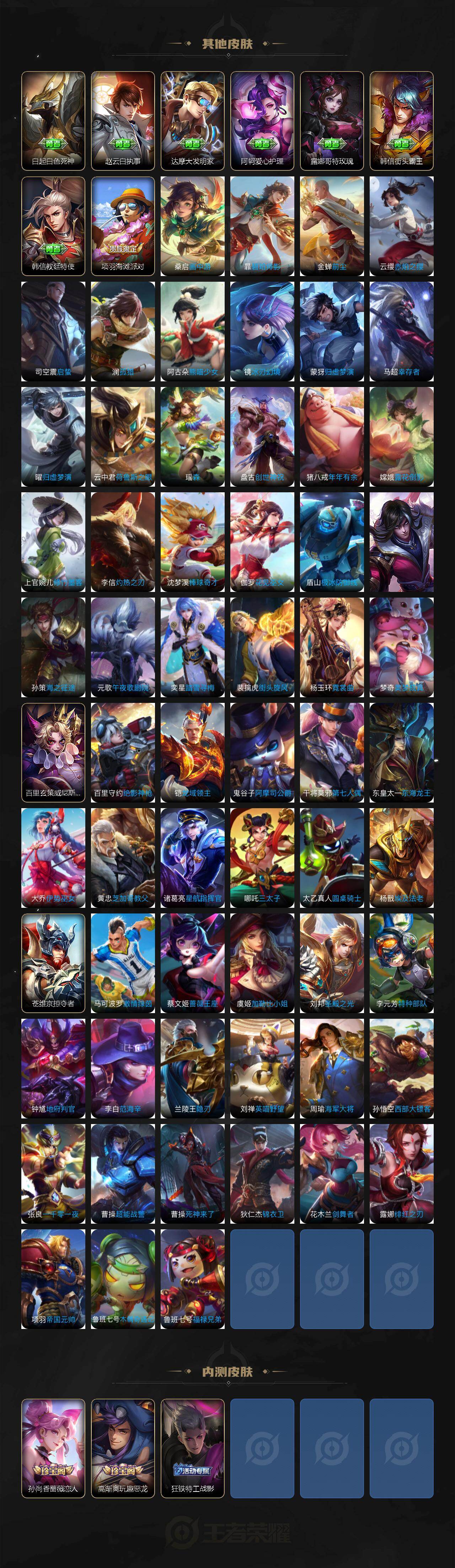 WZQM4298387王者荣耀账号详情图7