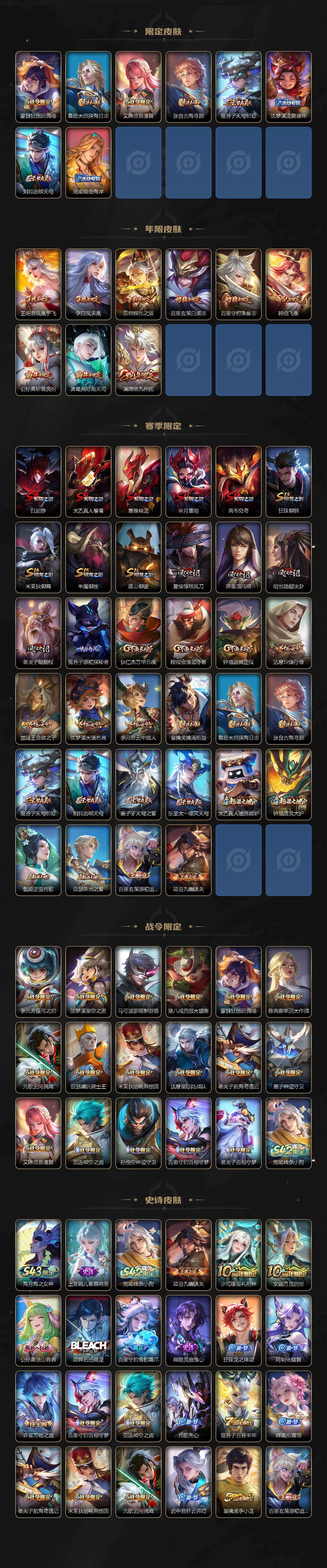 WZQM4298387王者荣耀账号详情图4