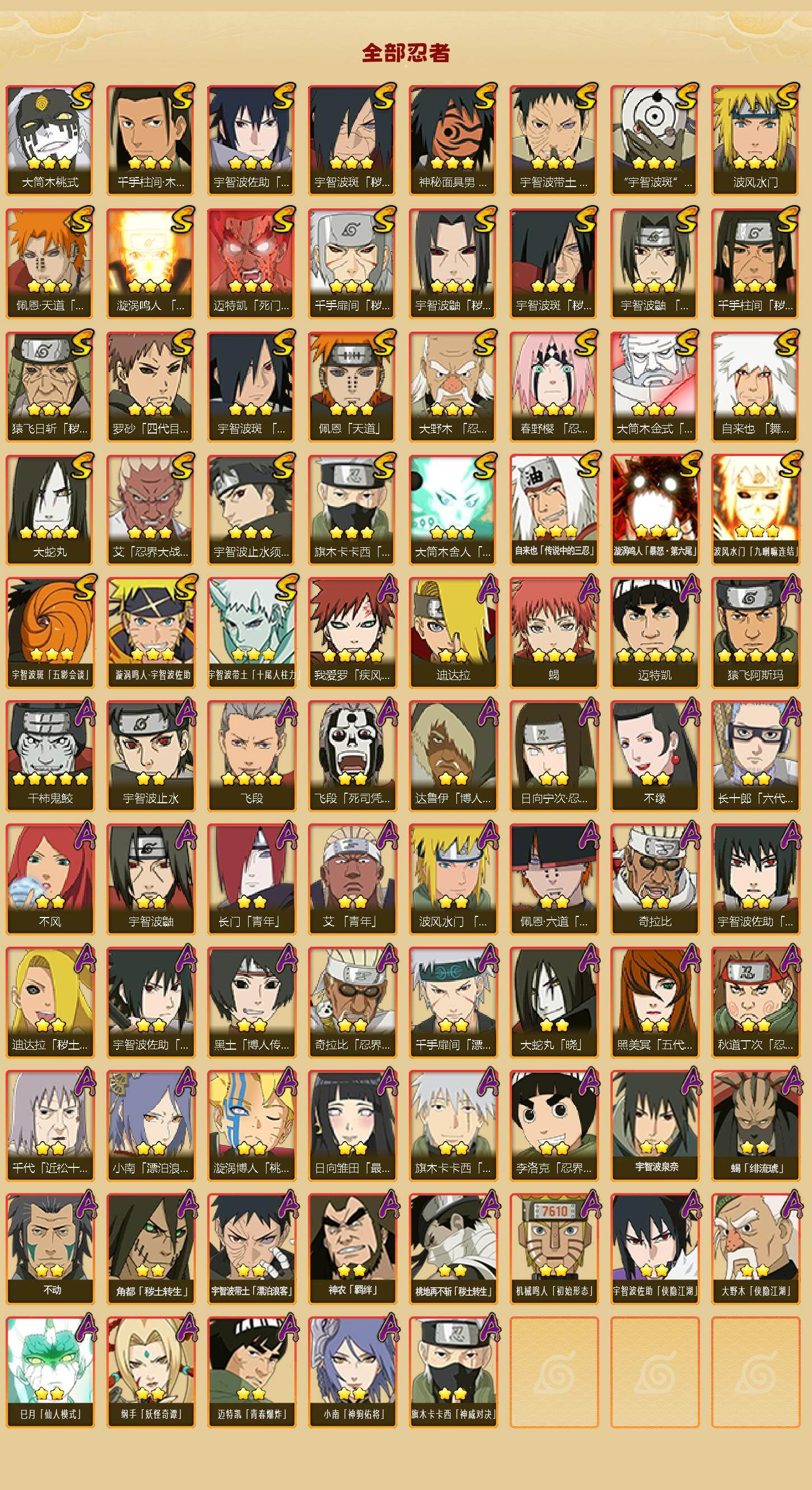 HYLX428287火影忍者账号详情图2