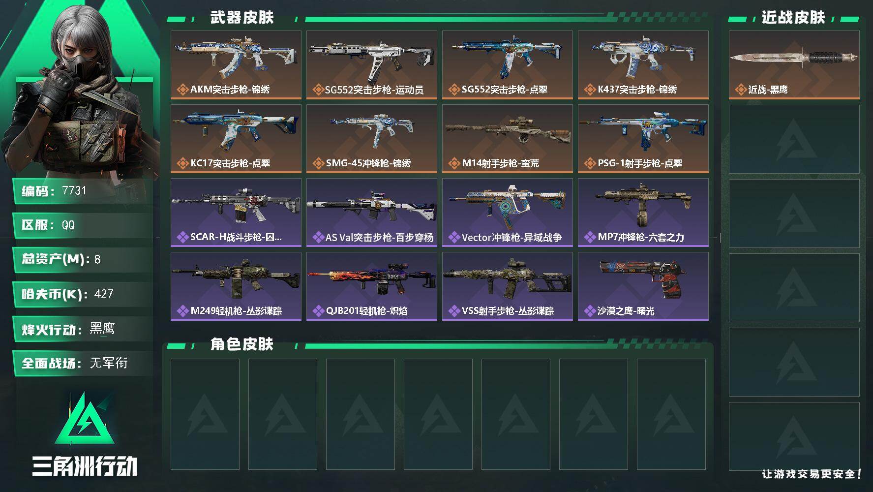 三角洲行动账号QQ总资产8M/哈夫币42万/传说枪皮数8/战场等级1/行动等级60/安全箱等时效性道具以游戏内数据为准，详情请看图/近战-黑鹰/AKM突击步枪-锦绣/SG552突击步枪-运动员/SG552突击步枪-点翠