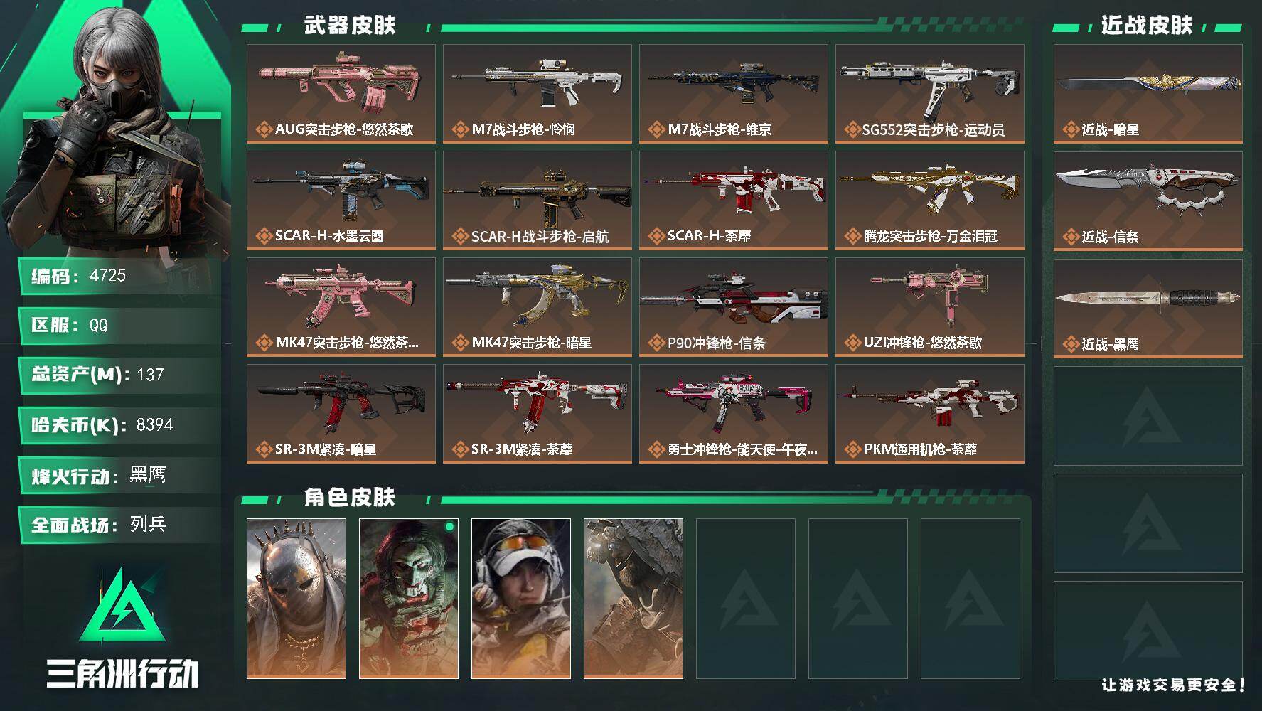 三角洲行动账号QQPX_2558344-137m总资产-8394k哈夫币-60烽火等级-黑鹰-11战场等级-列兵
【干员外观】：牧羊人-街头之王，红狼-电锯惊魂，露娜-金牌射手，乌鲁鲁-荒原猎手
【近战皮肤】