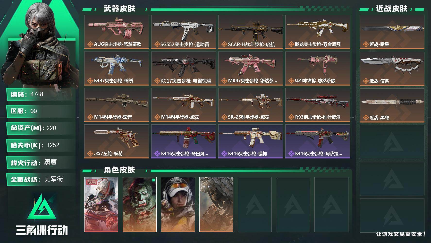 三角洲行动账号QQPX_2558451-220m总资产-1252k哈夫币-60烽火等级-黑鹰-1战场等级-无军衔
【干员外观】：骇爪-维什戴尔，红狼-电锯惊魂，露娜-金牌射手，乌鲁鲁-荒原猎手
【近战皮肤】：