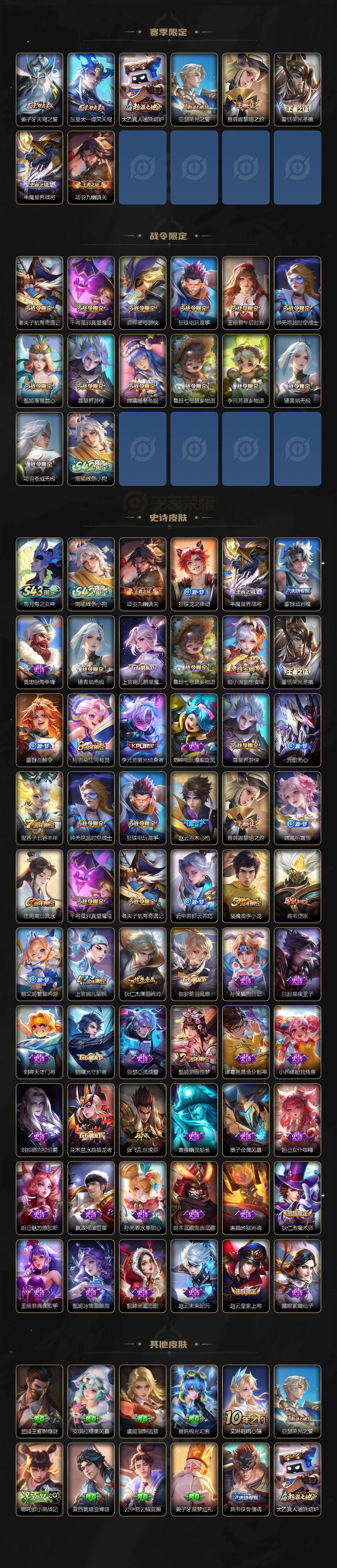 WZEY4290580王者荣耀账号详情图3