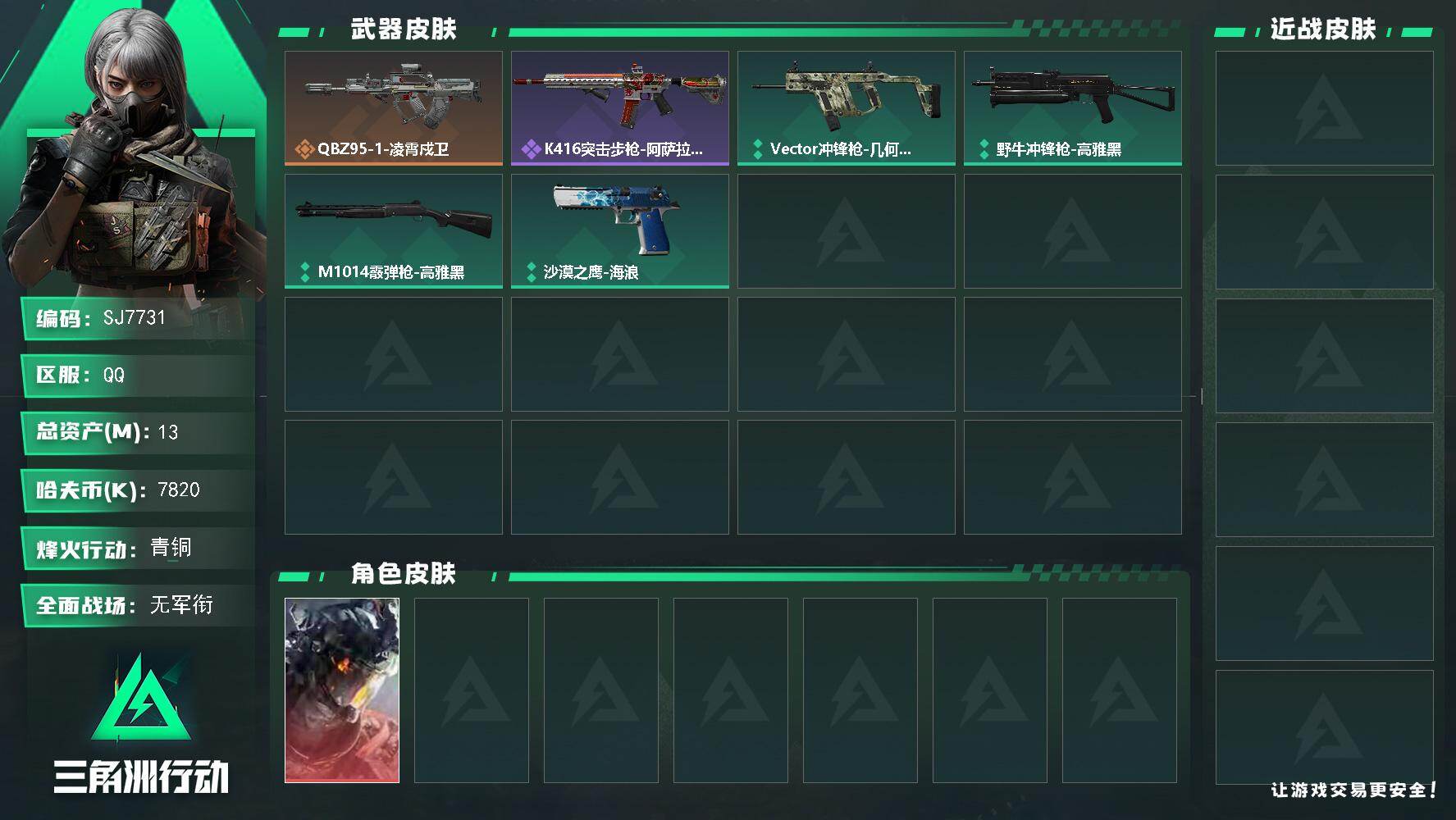 三角洲行动账号QQ【SJ7731】总资产(M)：13M/哈夫币(K)：7820K/哈夫币(K)：7820K/传说枪皮数：1/全面战场等级：1_段位：无段位/烽火地带等级：14_段位：青铜/威龙-凌霄戍卫/QBZ95-