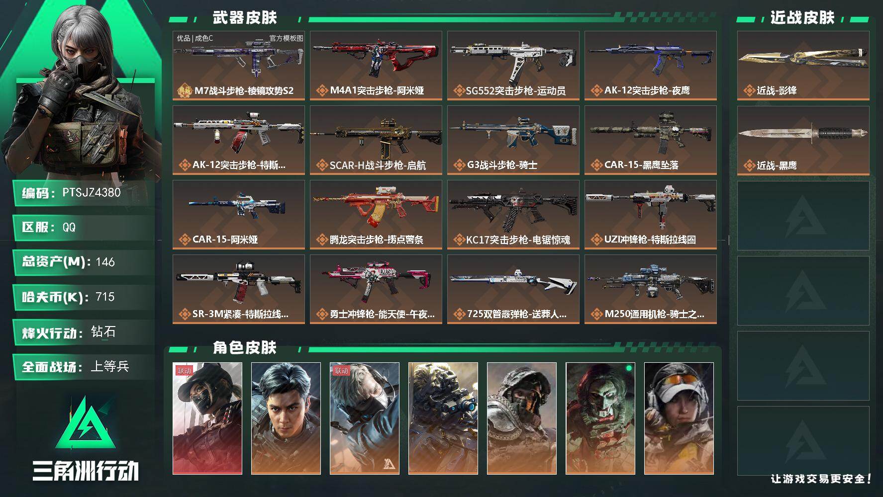 三角洲行动账号QQ【PTSJZ4380】总资产(M)：146M/哈夫币(K)：715K/哈夫币(K)：715K/传说枪