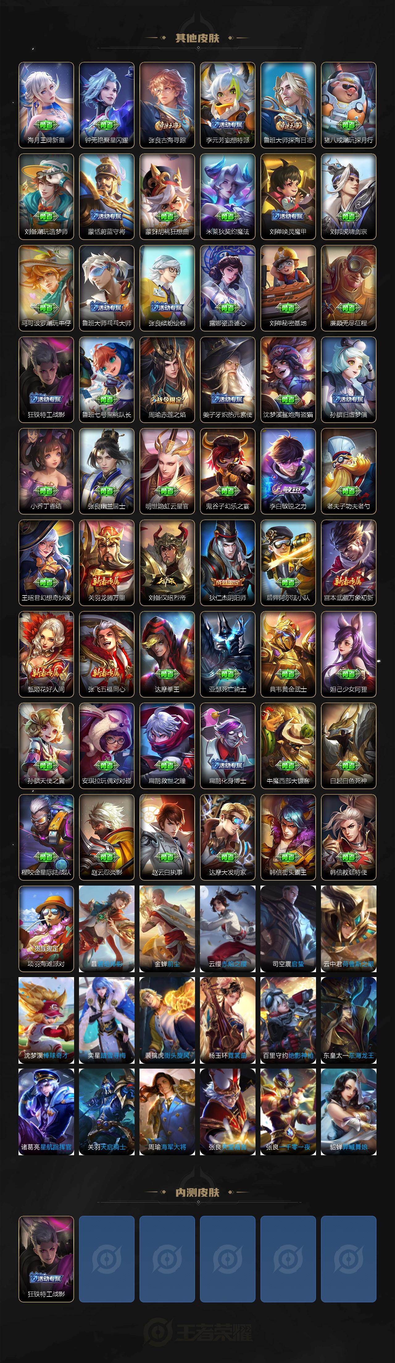 WZJZ4302628王者荣耀账号详情图4