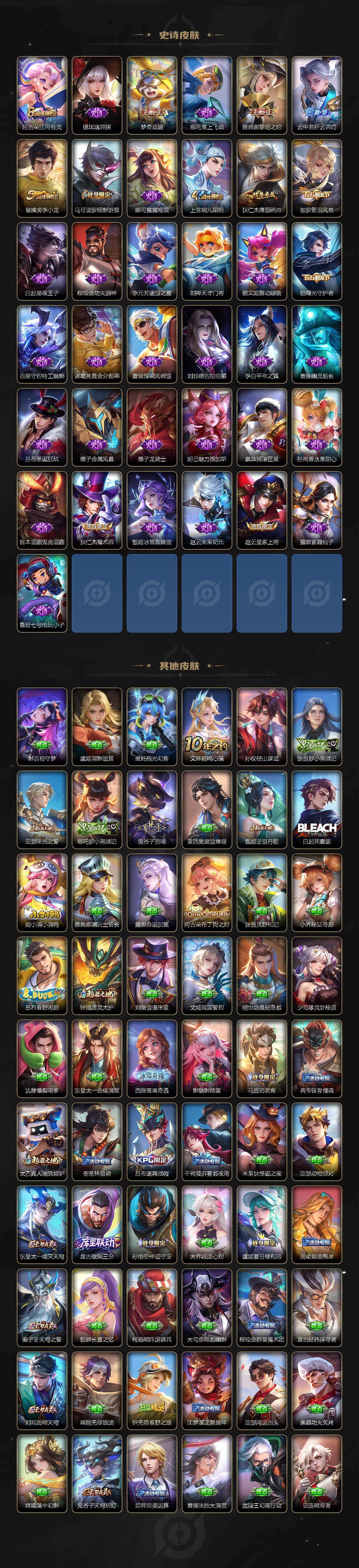 WZJZ4302628王者荣耀账号详情图3