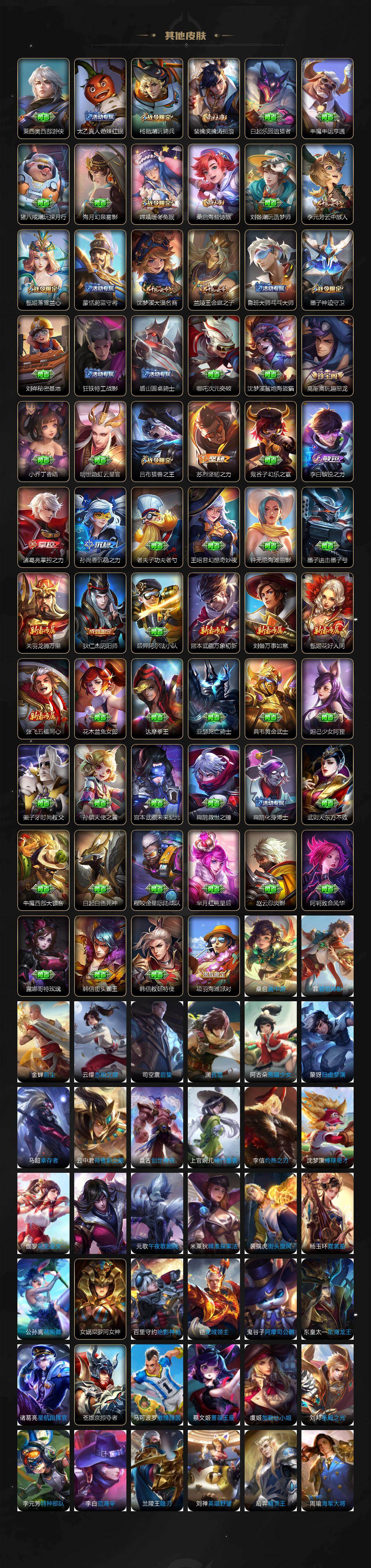 WZCMW4317512王者荣耀账号详情图4