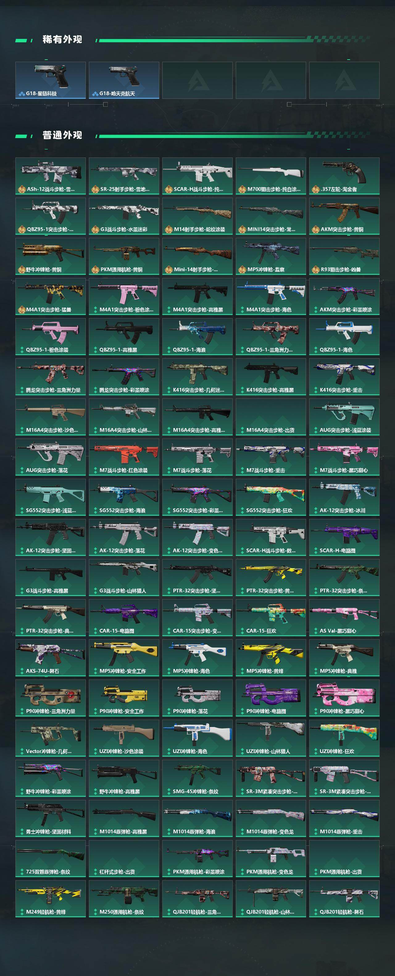 SJZEY492912三角洲行动账号详情图4