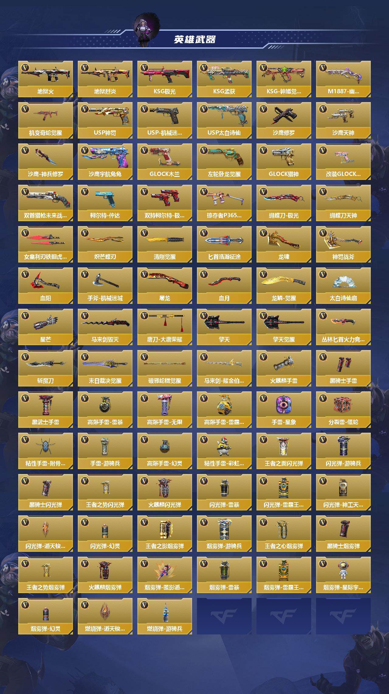 CFMEY428132枪战王者账号详情图3