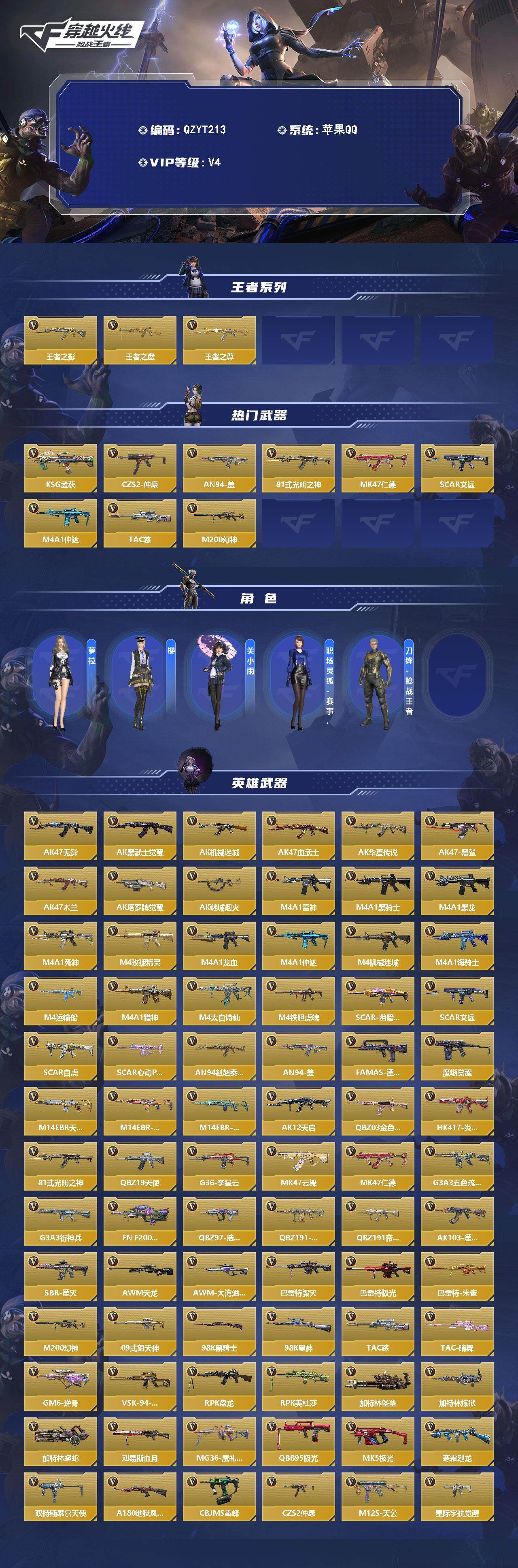 CFMEY428132枪战王者账号详情图2