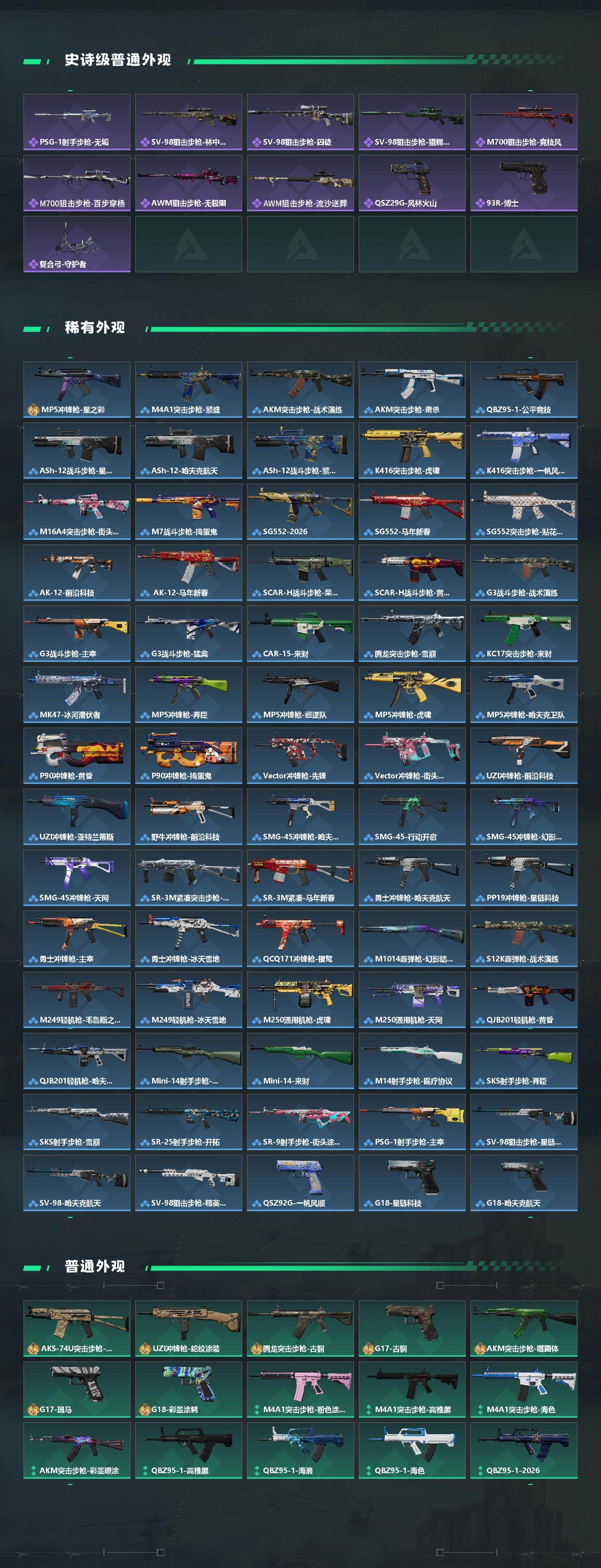 SJZQM4109133三角洲行动账号详情图4