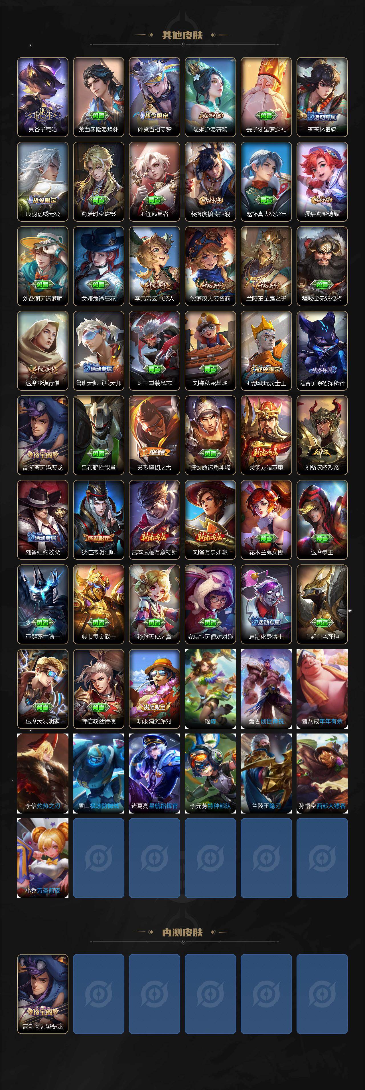 WZLX4290975王者荣耀账号详情图3