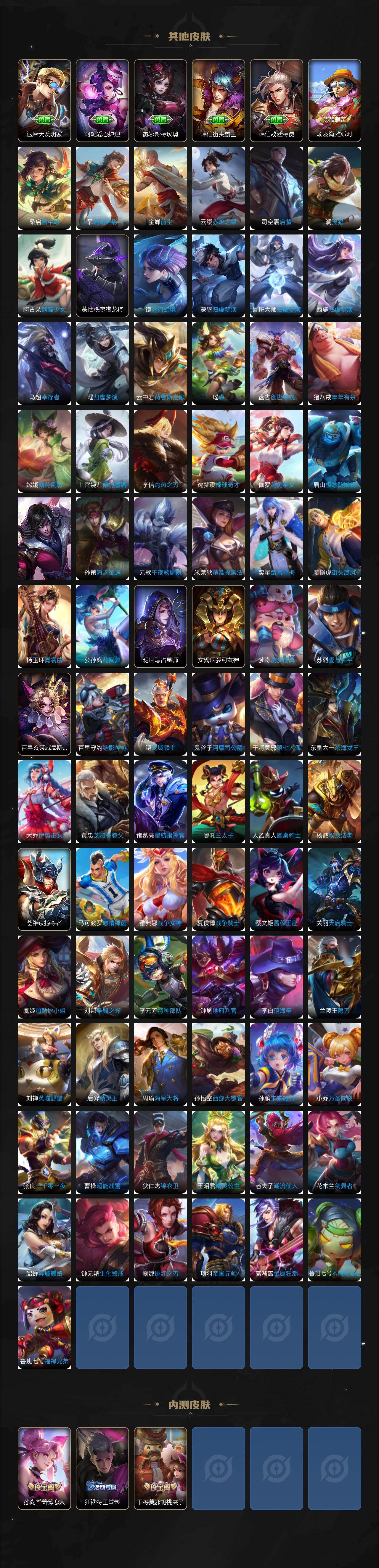 WZLX4291067王者荣耀账号详情图5