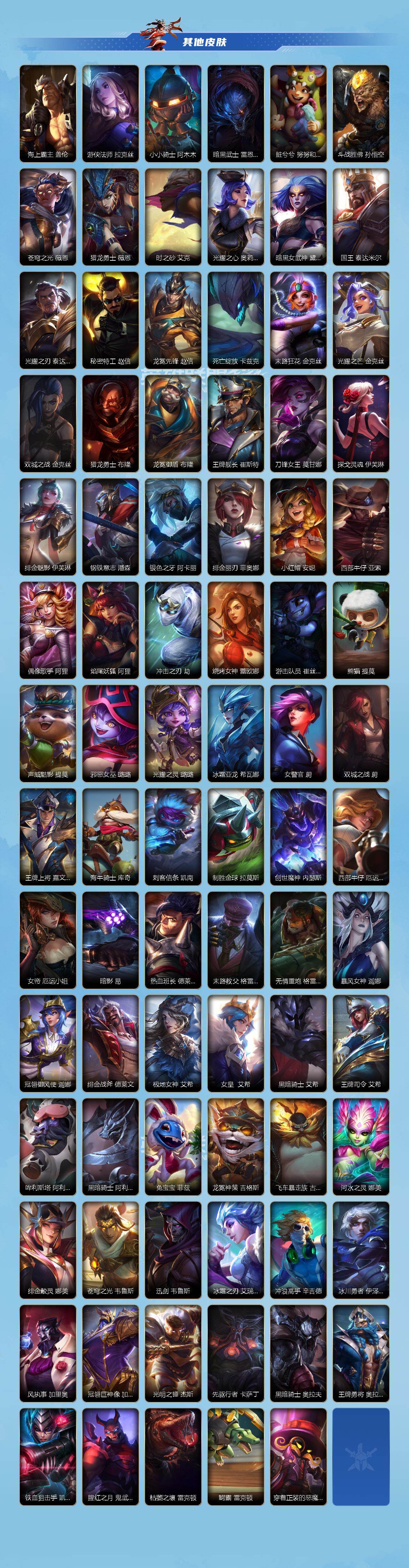 LOMEY42489LOL手游账号详情图3