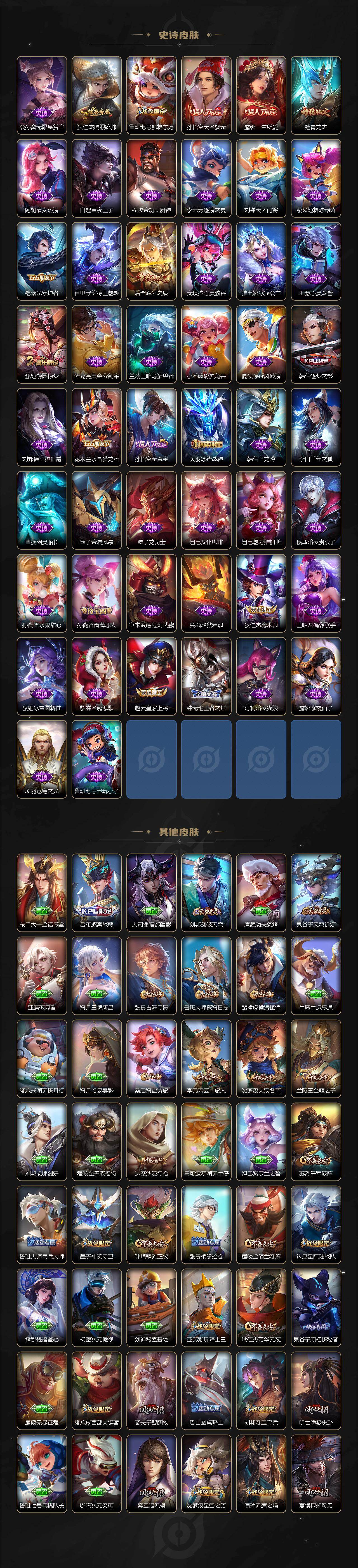 WZLX4291082王者荣耀账号详情图4