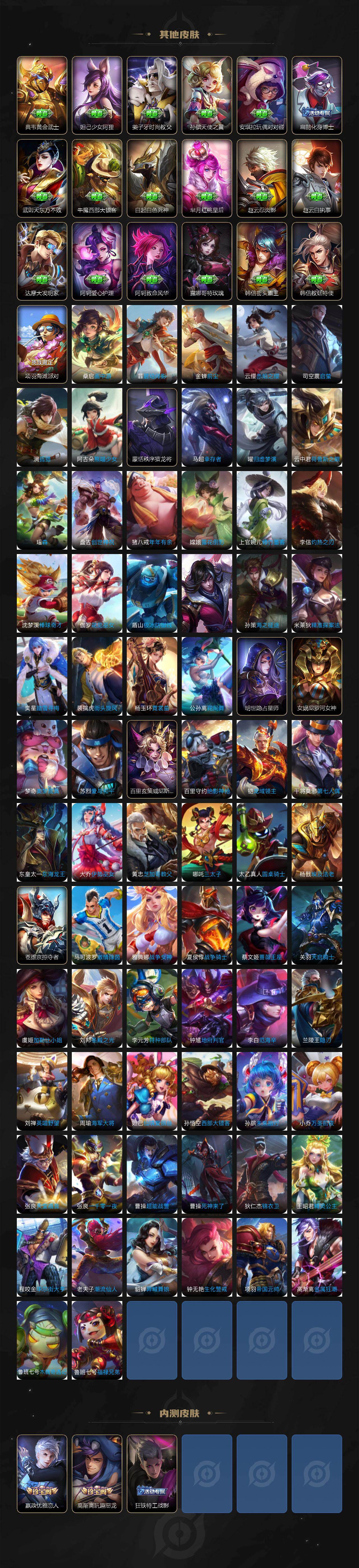 WZLX4293418王者荣耀账号详情图6