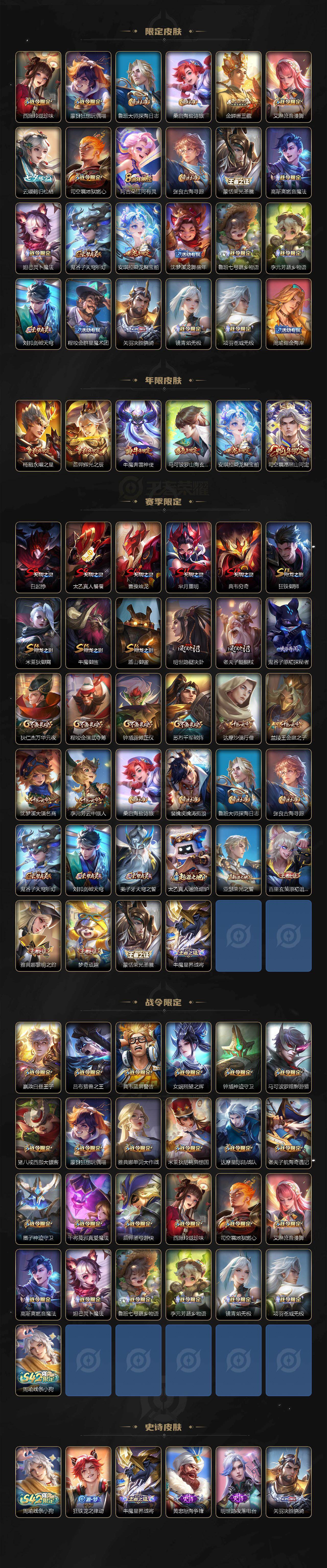 WZLX4293418王者荣耀账号详情图3