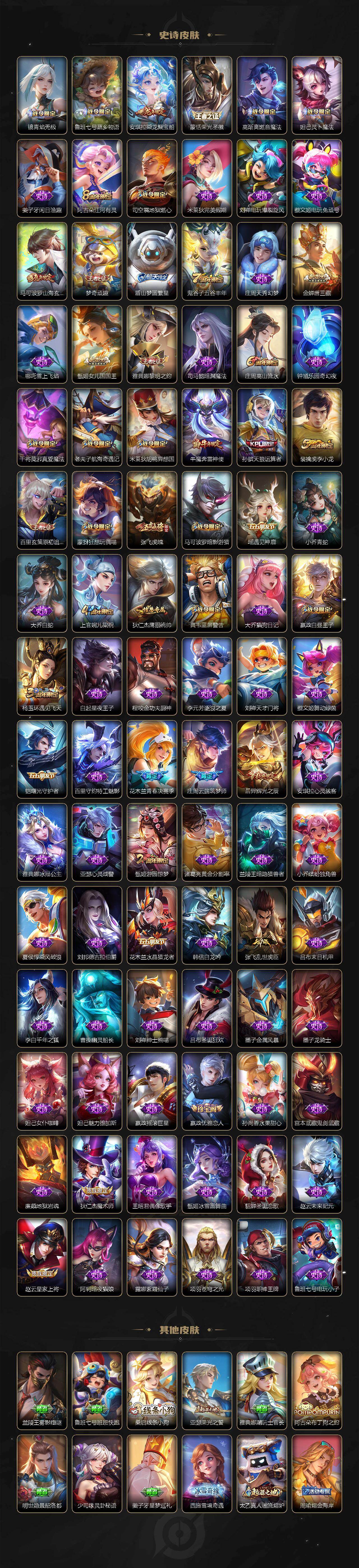 WZLX4293418王者荣耀账号详情图4