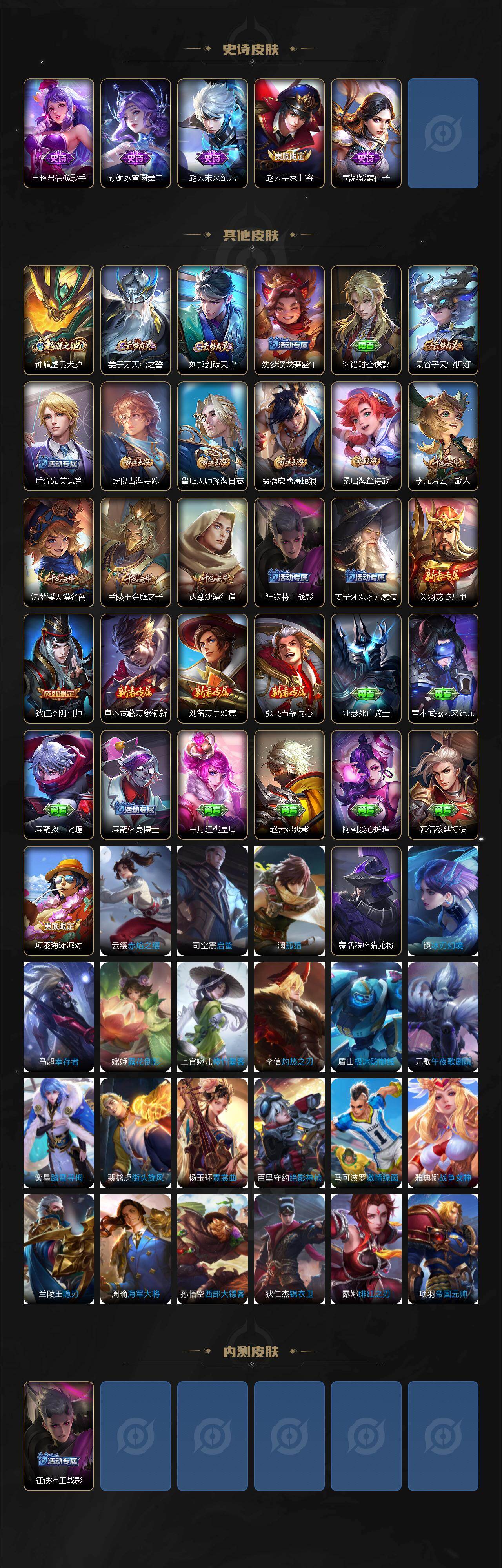 WZLX4291351王者荣耀账号详情图3