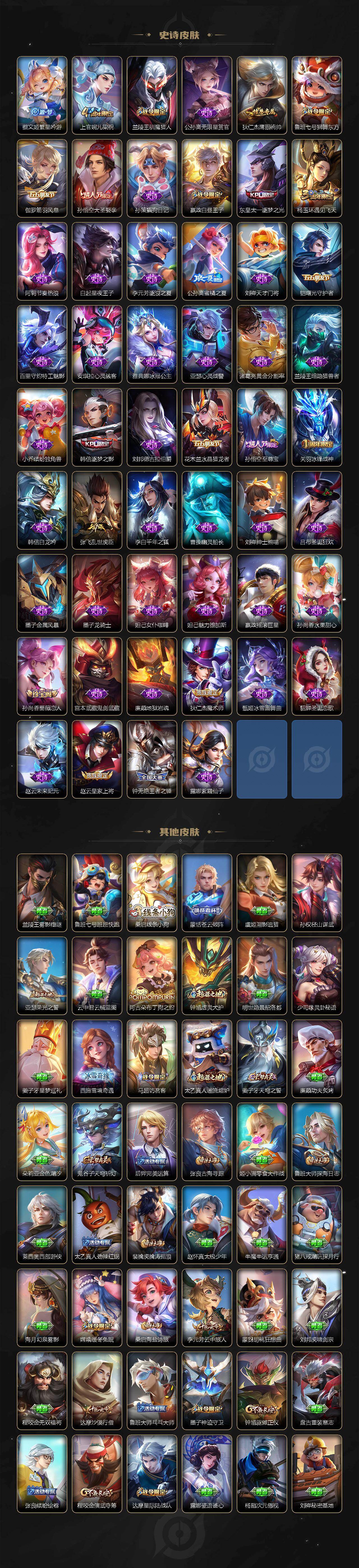 WZLX4292584王者荣耀账号详情图4