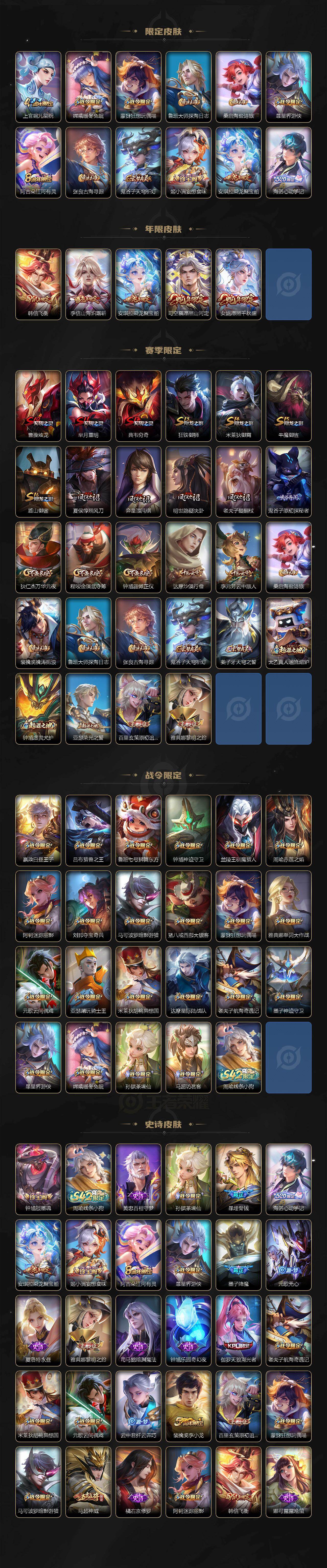 WZLX4292584王者荣耀账号详情图3