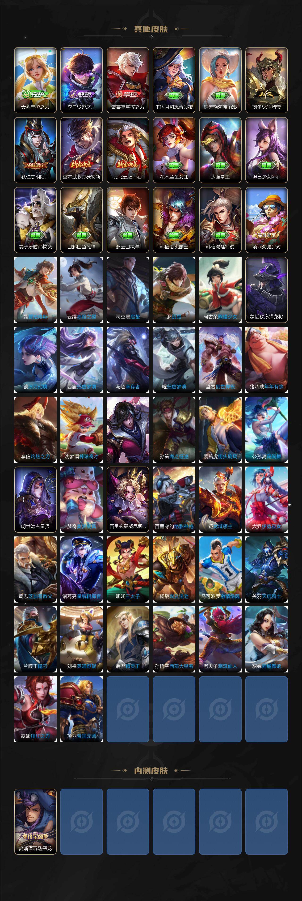 WZLX4292608王者荣耀账号详情图4