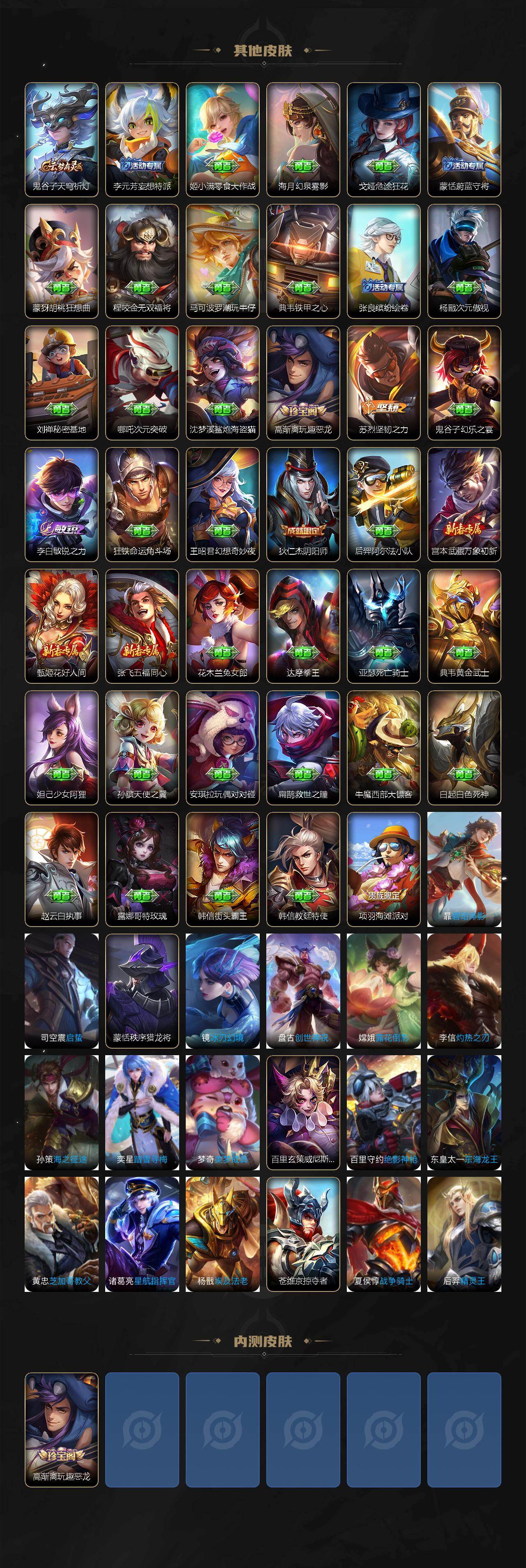 WZQM4291290王者荣耀账号详情图5