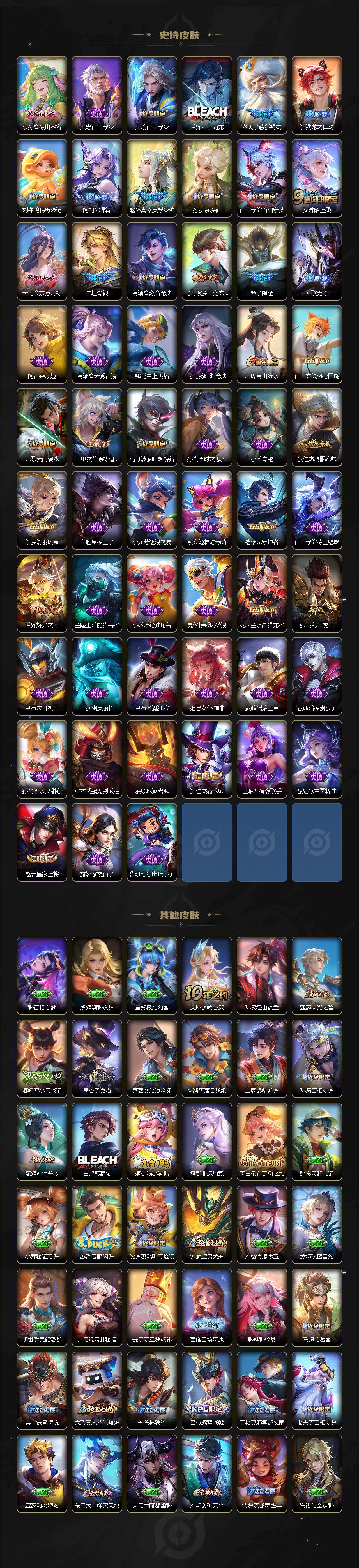 WZQM4291290王者荣耀账号详情图4