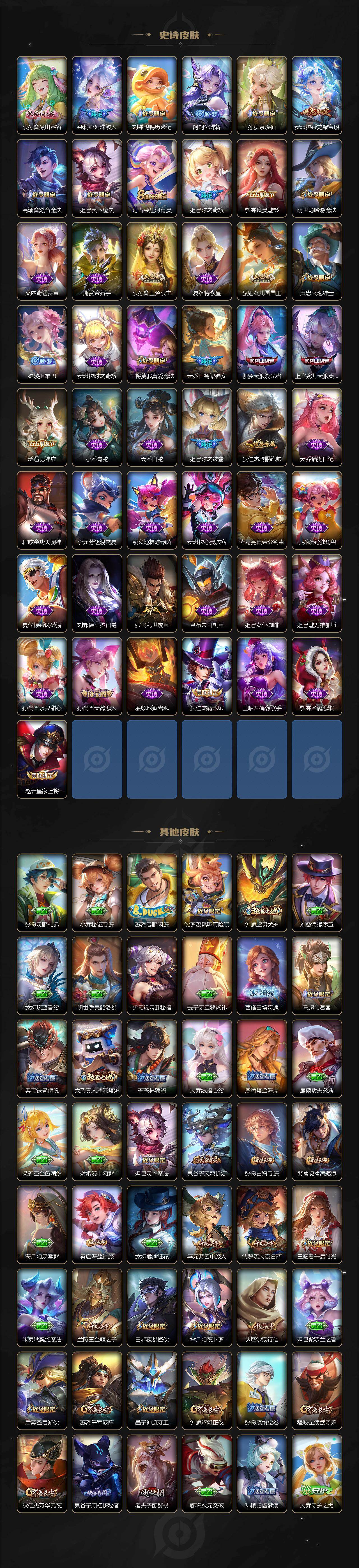 WZQM4291684王者荣耀账号详情图4