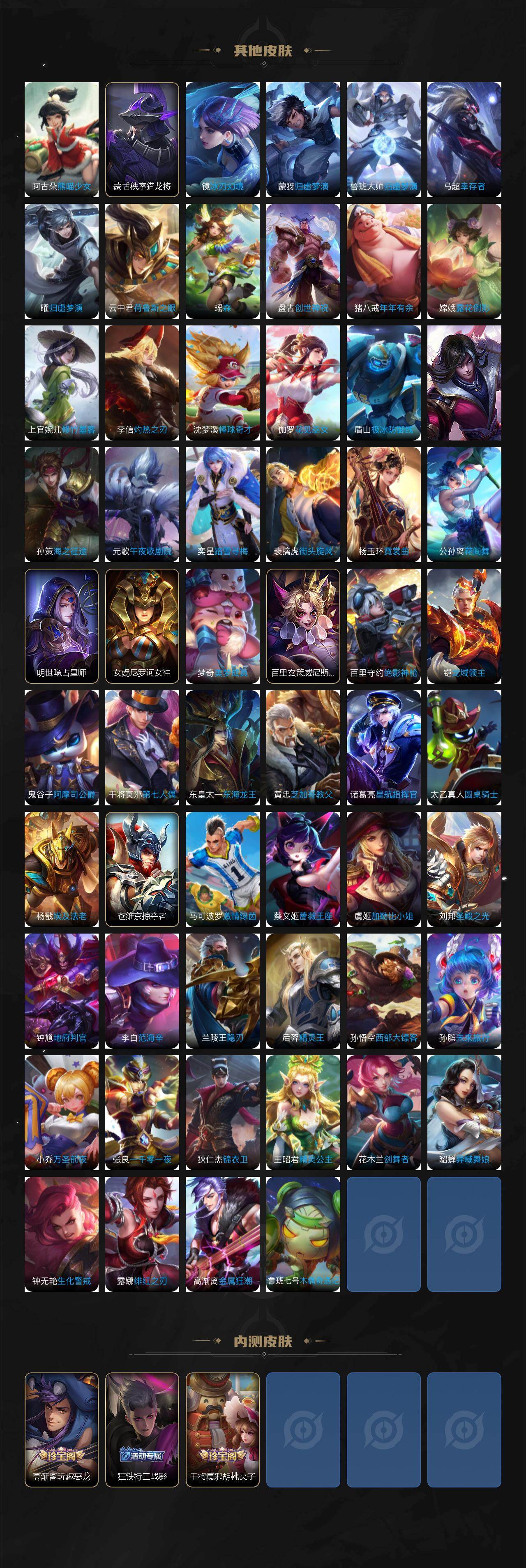 WZLX4293303王者荣耀账号详情图6