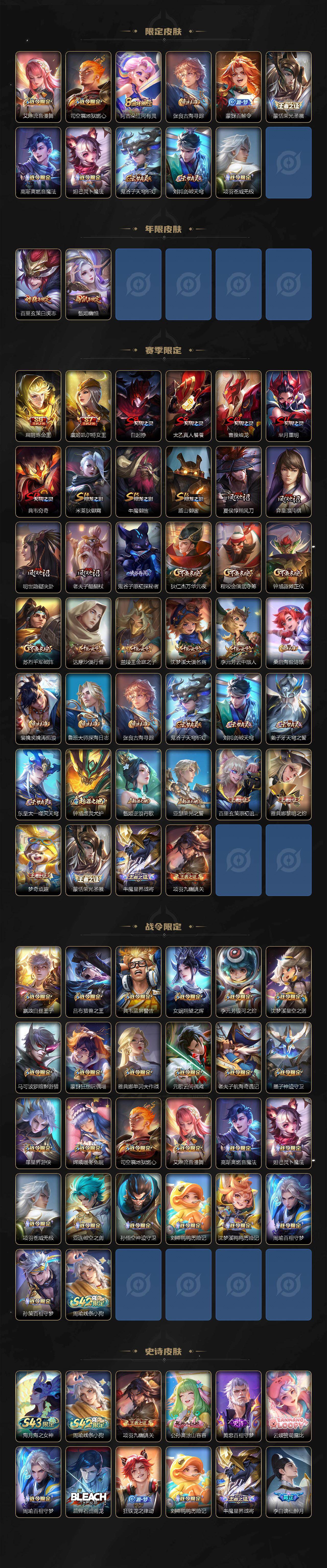 WZLX4293303王者荣耀账号详情图3