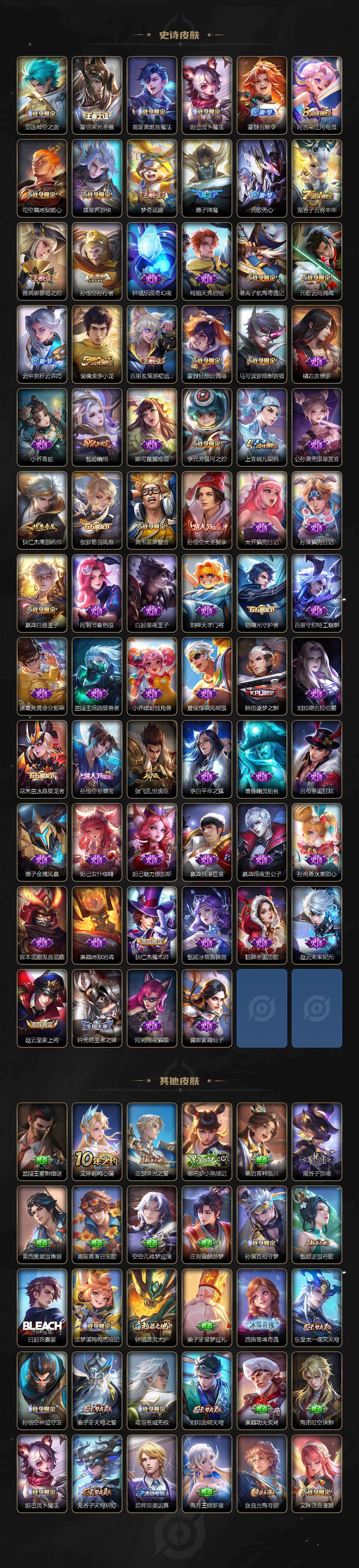 WZLX4293303王者荣耀账号详情图4