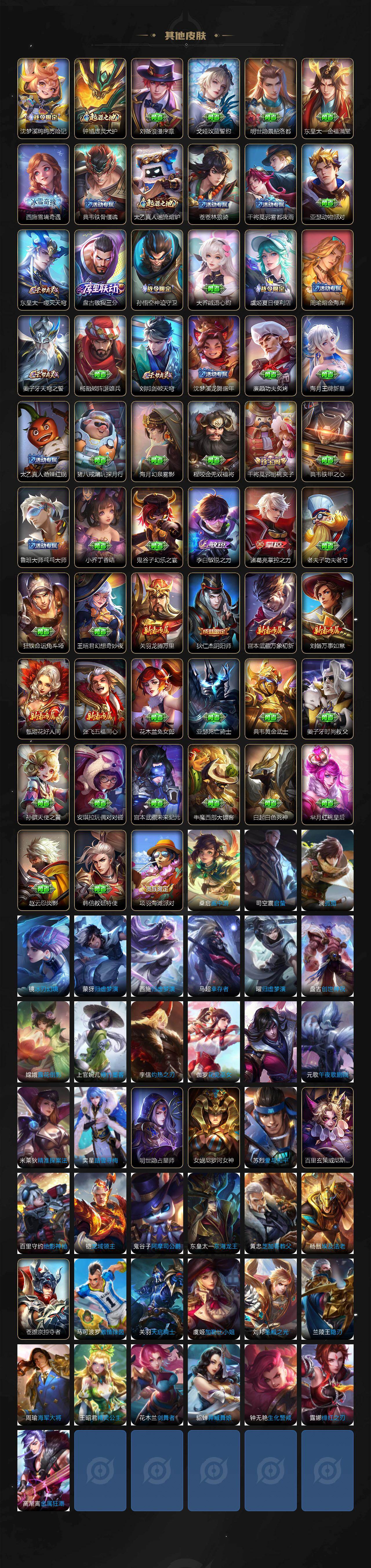 WZEY4292878王者荣耀账号详情图3