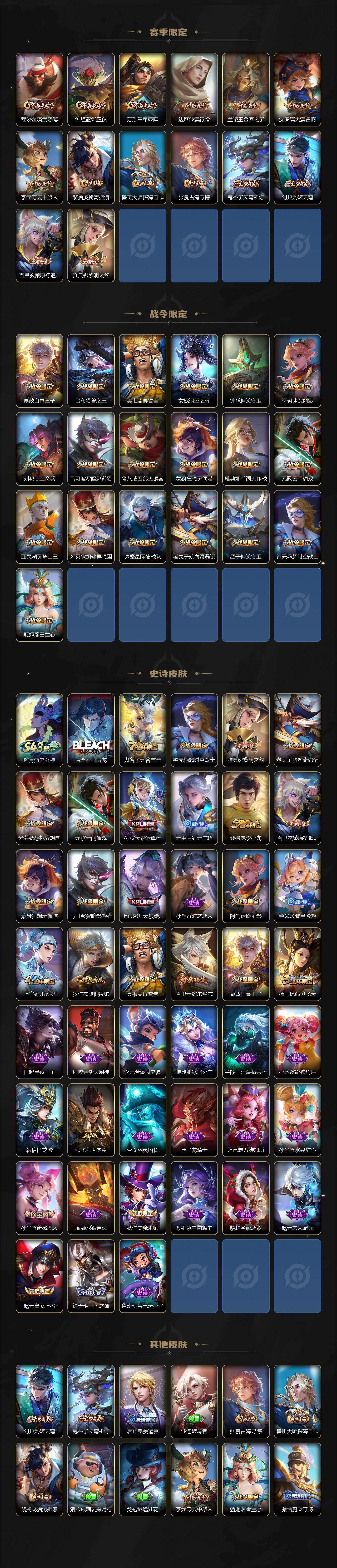 WZEY4295549王者荣耀账号详情图3