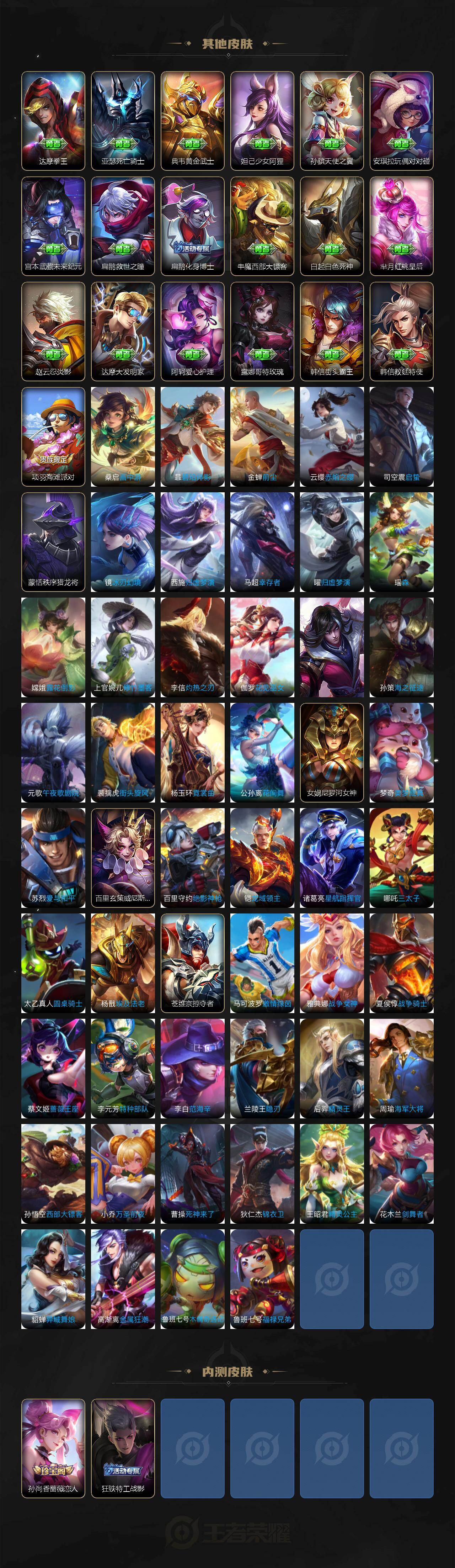 WZLX4296874王者荣耀账号详情图5 WZLX4296874王者荣耀账号详情图5