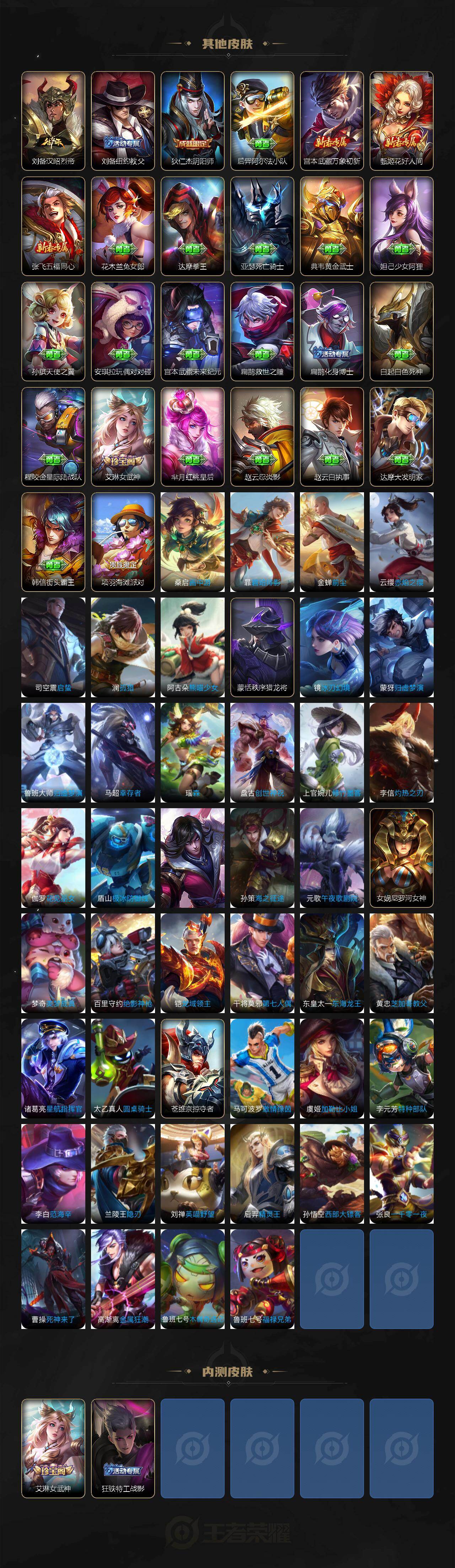 WZQYYX4293112王者荣耀账号详情图5