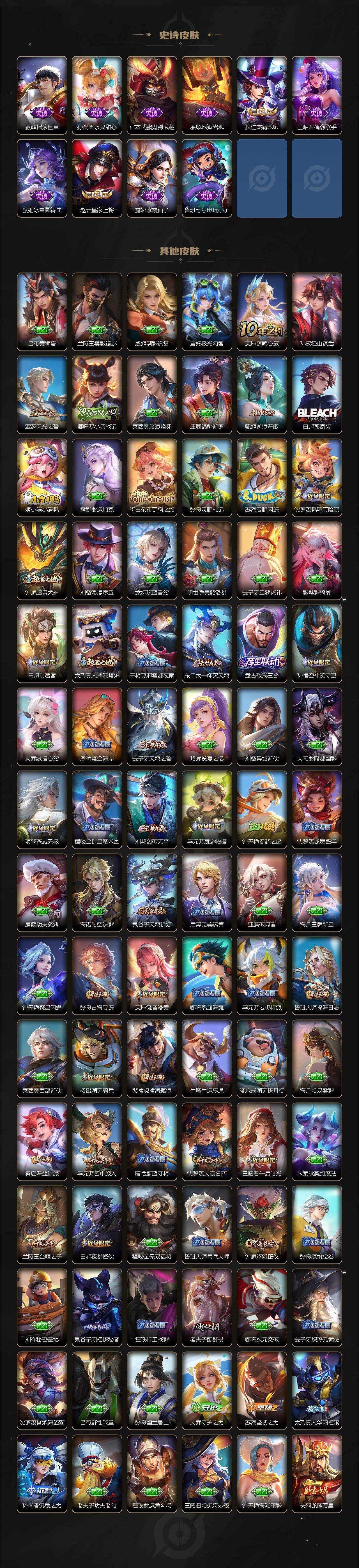 WZQYYX4293112王者荣耀账号详情图4