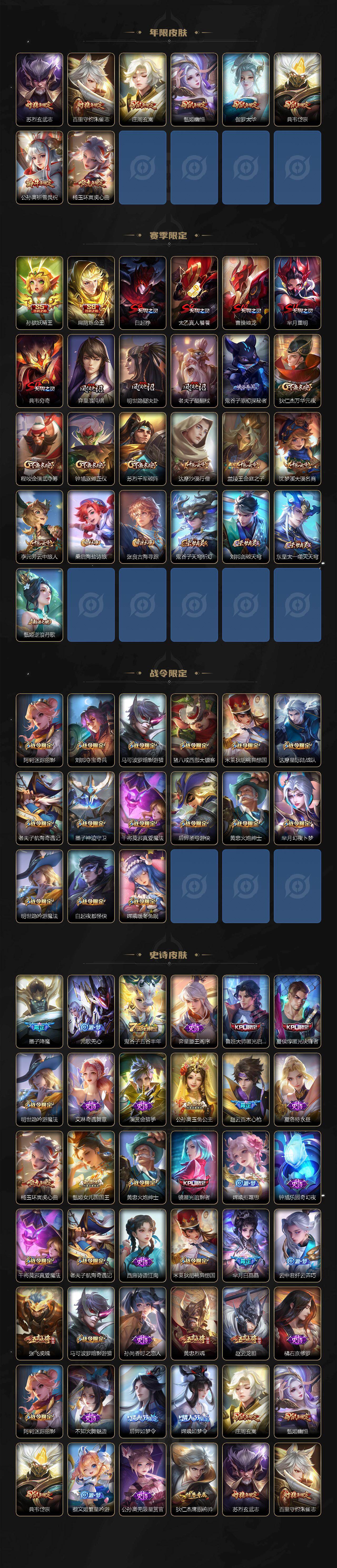 WZLX4289975王者荣耀账号详情图3 WZLX4289975王者荣耀账号详情图3